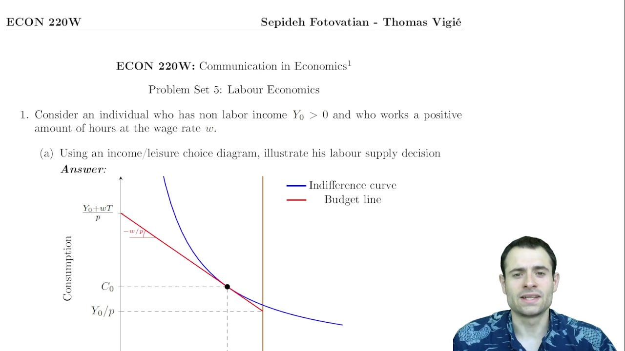 Tutorial 4 - Labour Economics