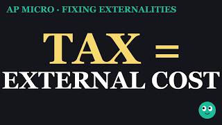 Fixing Externalities: Corrective Taxes, Subsidies, Per-Unit vs Lump-Sum | AP Micro Unit 6