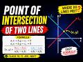 Two Lines Meet Here! 😲Find Intersection in Seconds 🔥#rpscexam