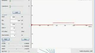 Integrated patch clamp amplifier from e-Lab