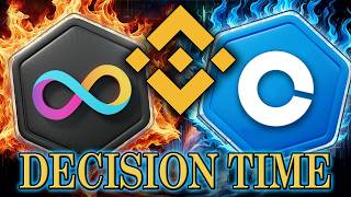 The Icp Supply On Exchanges Continues Dropping M70 News