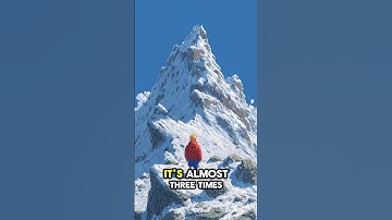 Cool Facts About Mars – The Red Planet Explained! #shorts