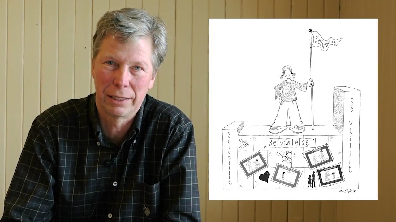 Selvfølelse til foreldremøte barnehage og 7. trinn