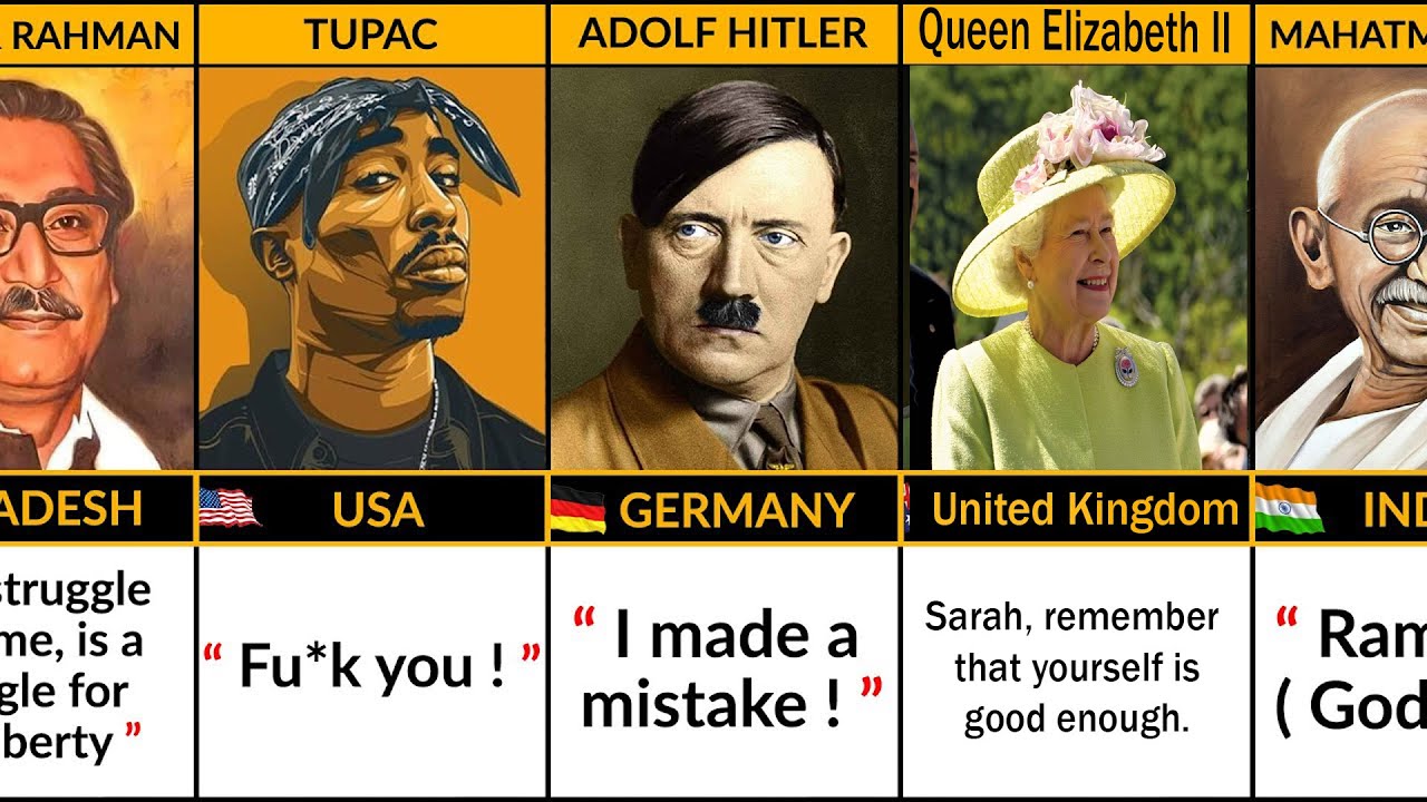 SHOCKING Last Words Of 80 Famous People Who Died (with cause Of Death)