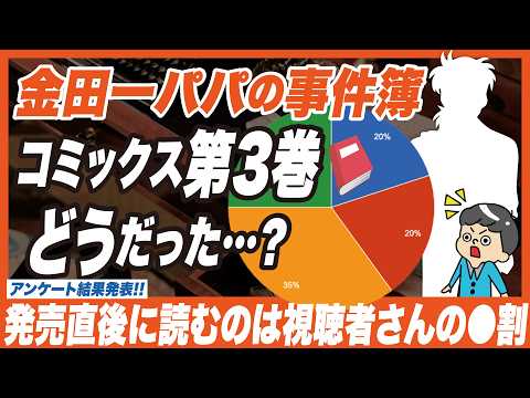 [Kindaichi Papa's Case Files] I've read a lot of the third volume of the comics.