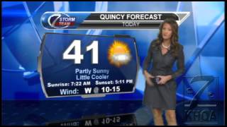 Cooler and cloudy today