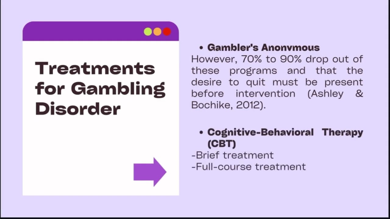 Treatment of Substance-Related Disorders, Gambling Disorder, & Impulse-Control Disorders | Group 10