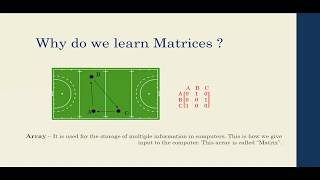 Matrices by Laxmi Mittal