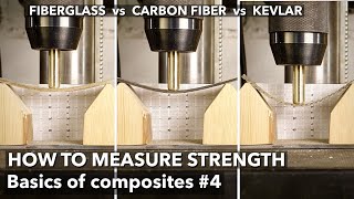 How to measure strength? DIY stand vs Fiberglass vs Carbon Fiber vs Kevlar. Basics of composites #4.