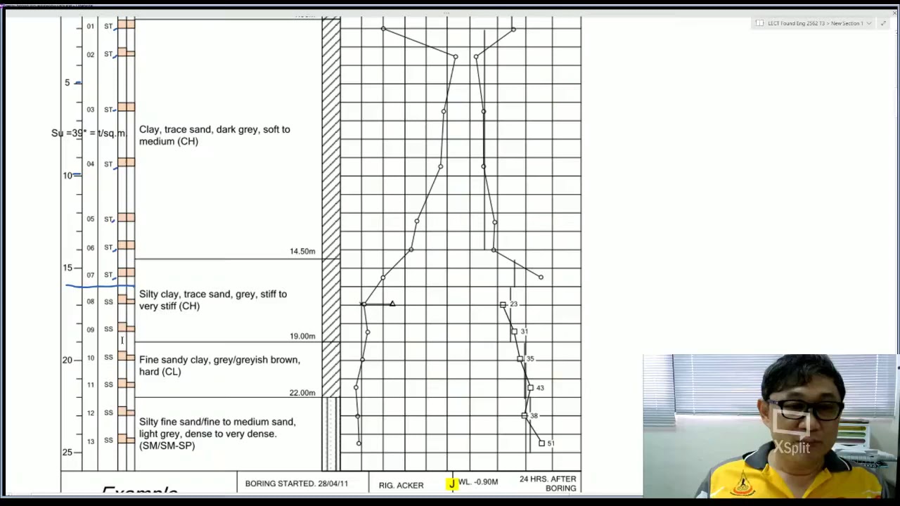 หาค่า log  New 2022  Soil investigation ep 06: boring log interpretation  - low quality voice