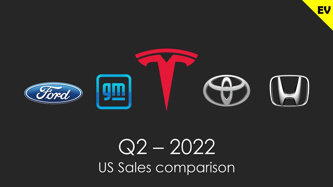 Q2 2022 US auto sales comparison YouTube