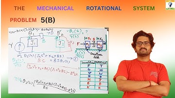 Mathematical modeling of a physical system by nodal method problem 5(B) for rotational systems