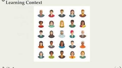 Customizing RISE slides