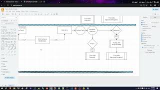 Oracle SOA Suite + Workflow Builder EBS R12 Part 1