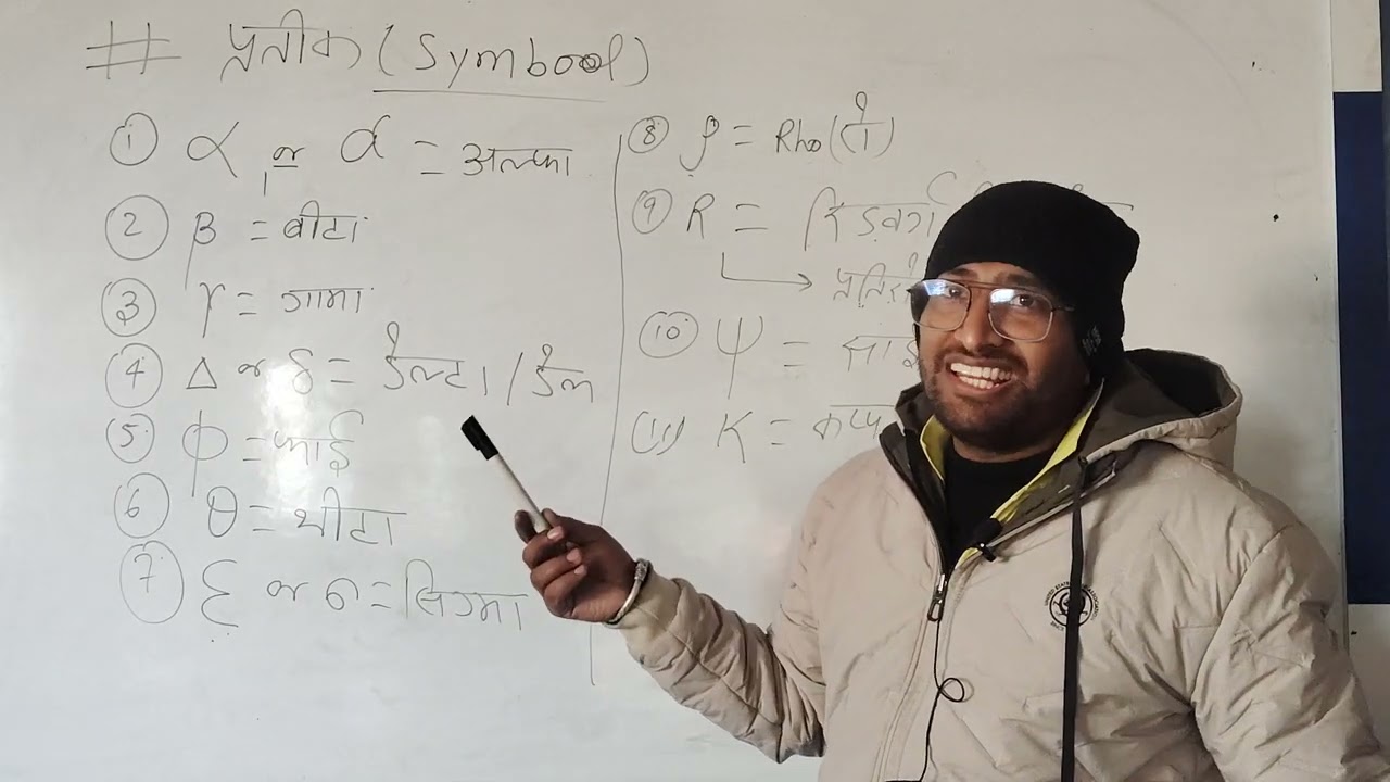 Basic Physics Part -1 (16/JANUARY/2026) 