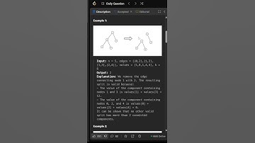 ലീറ്റ്കോഡ് | LeetCode Daily 2872 - Maximum Number of K Divisible Components#malayalam #leetcode #cs