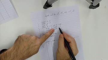 Algorithm design: Pseudo code and trace tables part 3