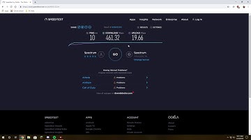 Spectrum Coax Internet | Ultra Plan Speed Test