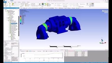 How to Utilize an HPC Cluster with Ansys Mechanical and Ansys Gateway powered by AWS