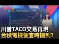 美中貿易戰升溫