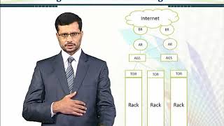 Celebrity CS435_Topic102 Wealth