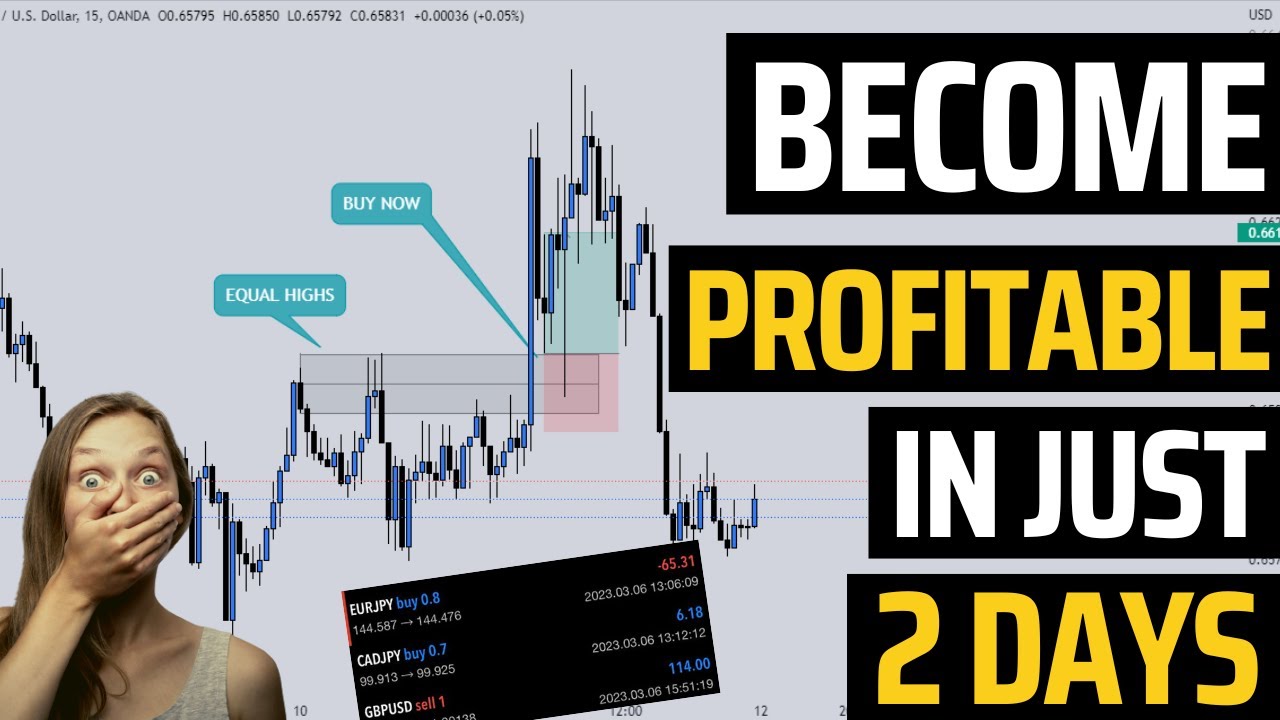 how to trade forex for beginners - YouTube