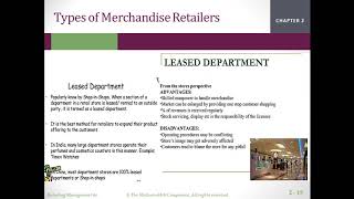 Retail Formats  - 2