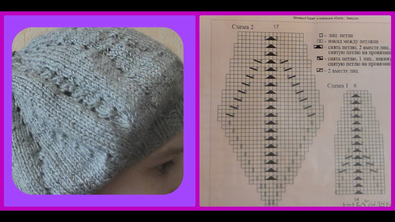 Схема видео