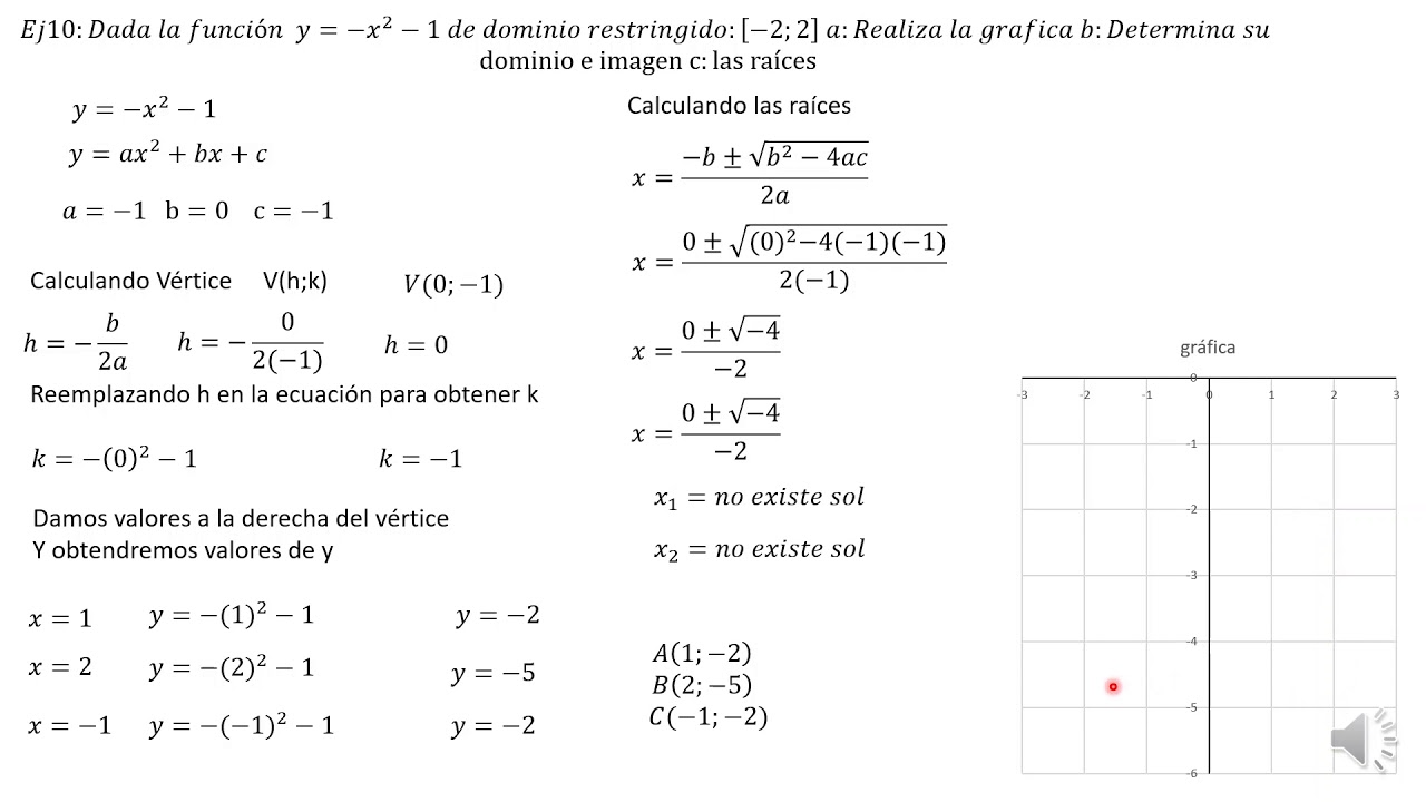 Resolución De Ecuaciones De Segundo Grado Casos Especiales Youtube