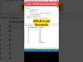 SQL Tricks | NTILE is Not Percentile #SummerOfGoals