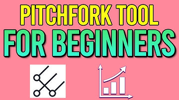 PITCHFORK TOOL (For Beginners) - Trading With Market Geometry [2020]