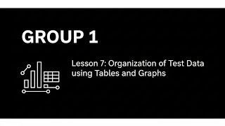GROUP 1: LESSON 7 VIDEO REPORTING (PROF ED 6)