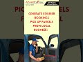 Business Opportunity in Courier & Express Cargo | Become a Channel Partner