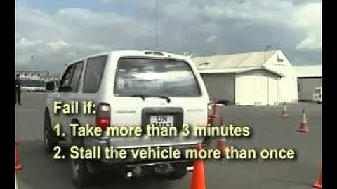 Driving Assessment for Civilian Police Officers of United Nations Peacekeeping Mission