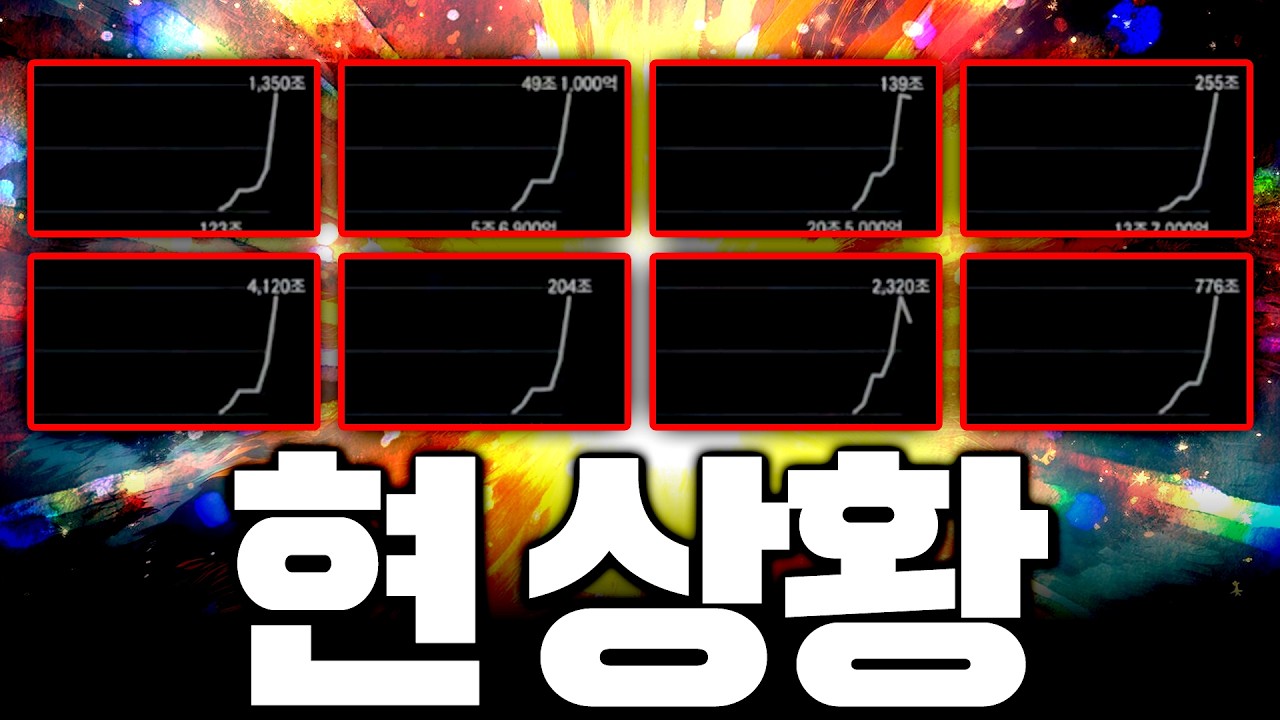 챔스 탈락 이적시장 상황 ㄷㄷ