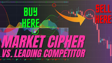 Market Cipher Results TESTED vs. Leading Competitor (honest and shocking)