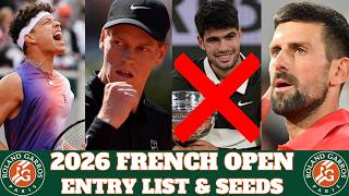 2026 French Open - Entry List & Seeds