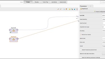 Tutorial on Reading CSV File In RapidMiner, By Dr. A