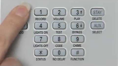 LYNX Plus System Operation