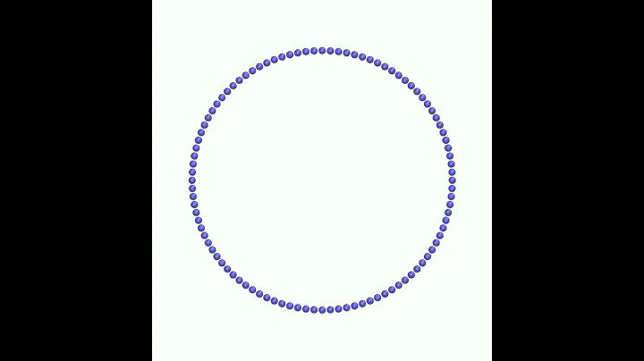 homo r0