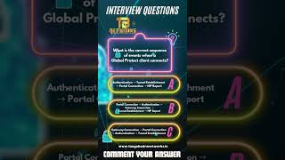Palo Alto Global Protect Interview Questions | Join our PCNSE Program | #tungabadranetworks