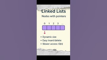 WJEC A level data structures part 1 #datastructures #computerscience #revision