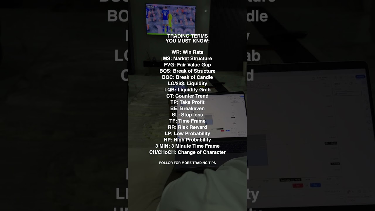 Trading Terms You Should Know