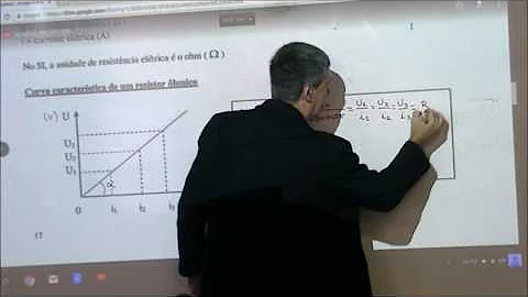 O que é um resistor não Ôhmico?