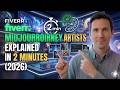 Fiverr Midjourney Artists Explained in 2 Minutes (2026)