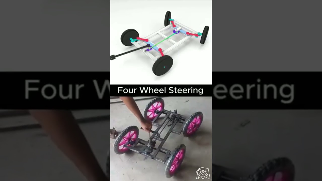How Four-Wheel Steering Actually Works! 🏎️ (3D vs. Real) 