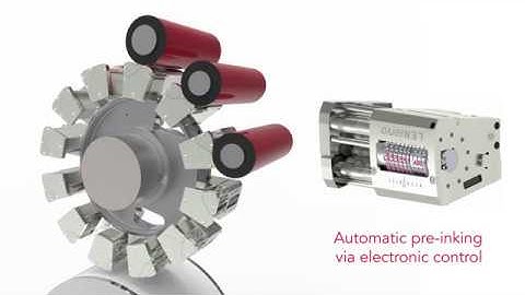 Leibinger LENservo12 Numbering System