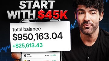 BNB Ready for a Big Move? Binance Coin Support, Resistance & Forecast | BNB Price Prediction