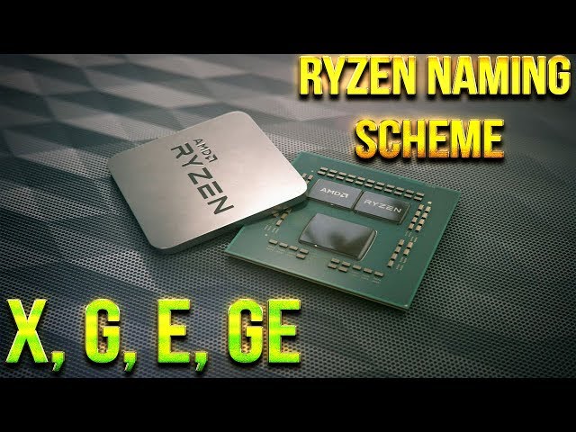 AMD RYZEN Processor Naming Scheme Explained | AMD CPU Letters