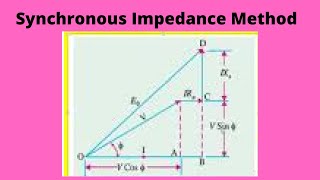 Synchronous impedance method